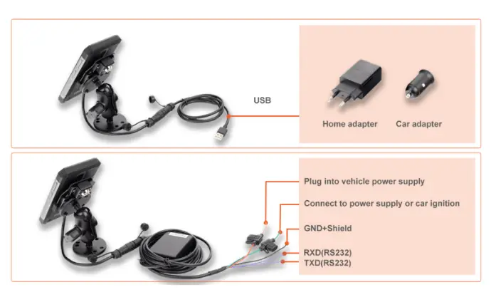 power adapters for PaceBlade rugged tablets